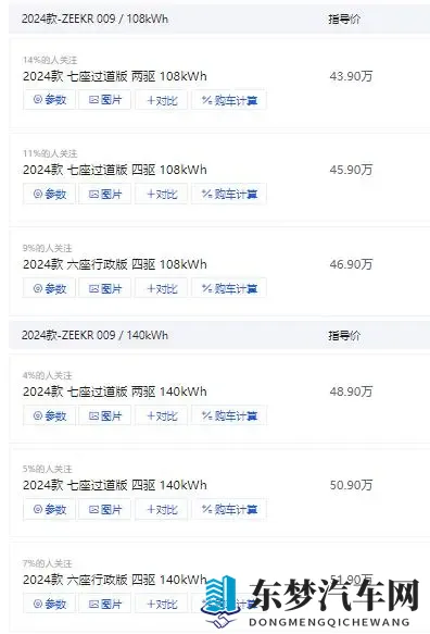 极氪009：40-50万豪华MPV，产品力有多强？看完你就懂了-2