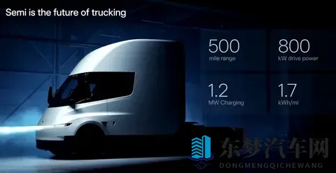 马斯克的万亿豪赌：特斯拉的未来之战-1