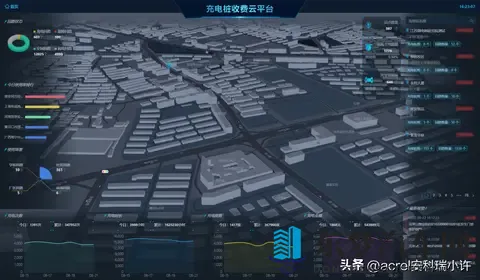 电动汽车充电桩的技术演进与未来展望-3