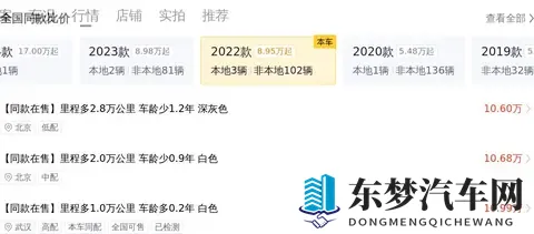 10万出头拿下准新蒙迪欧，圆你一个轿跑梦-1