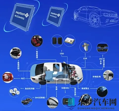 莲花跑车冯擎峰：现在讨论车规是倒退，是对全体中国汽车人的侮辱-1