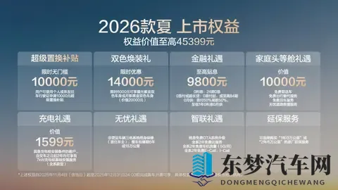 智能座驾终极满足