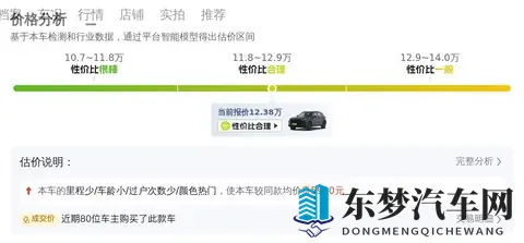 23款红旗HS5：准新一手车，16万公里，1238万带回家-1