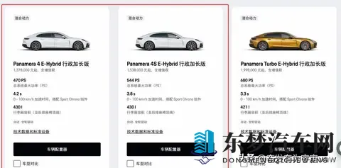 新款Panamera E-Hybrid上市信息公布-1