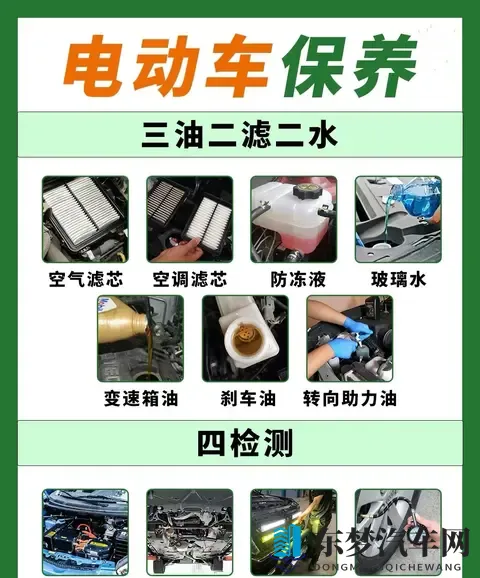 电车冬天续航“腰斩”?提前10分钟做这事,电池不冬眠多跑50里-1