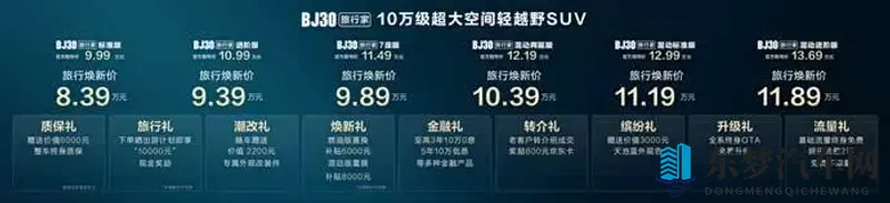 软件黄:创新技术打造未来驾驶,安全体验升级-1