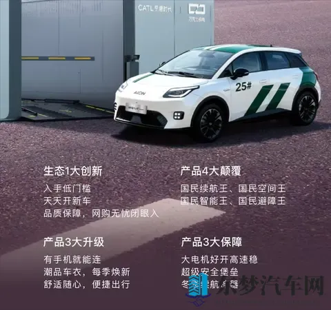 “国民好车”埃安UT super ，急坏了“精品小车”萤火虫。-1