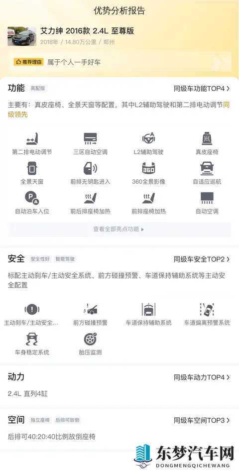 10万多拿下宜商宜家本田艾力绅,18年上牌一手车!-1