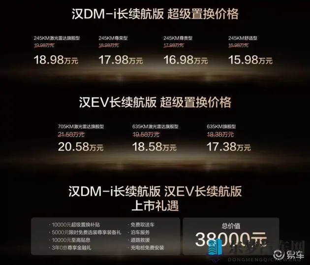 JuliaAnn顶级贵妇办公室：高端汽车新宠，女性专属座驾来袭-1