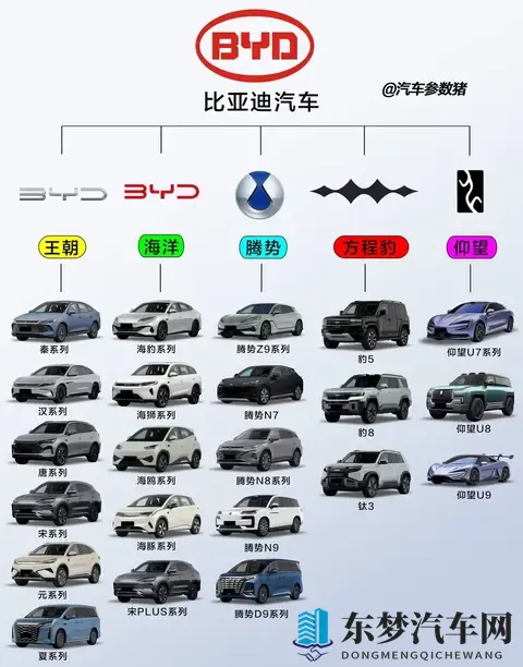 向日葵视频污污污：新能源汽车崛起，自动驾驶未来可期-2