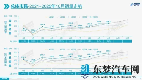 国内车企格局即将生变！吉利或反超-2