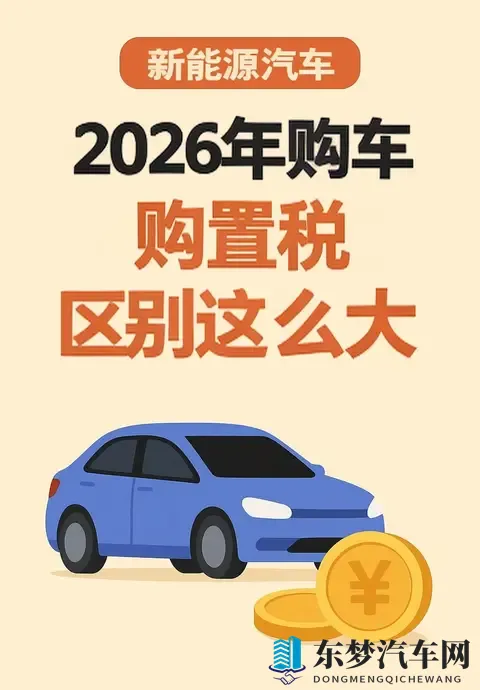 新能源车购置税调整前的抢购潮，现在下手能省15万！-2