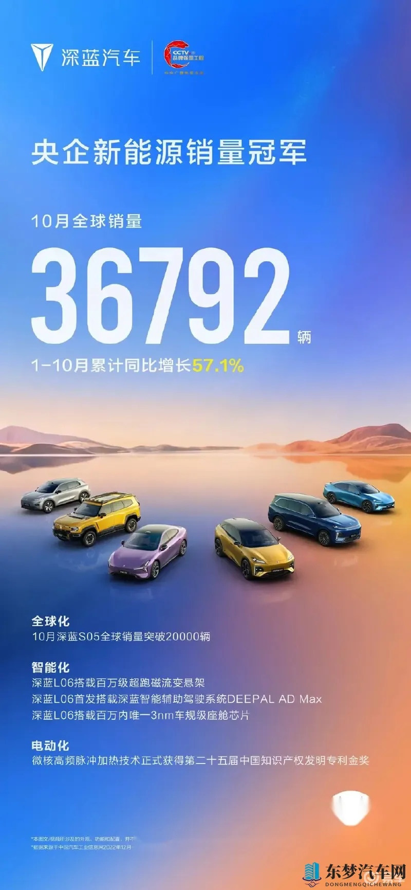 腹肌男打飞机：极致驾驶快感，科技汽车引领潮流-1