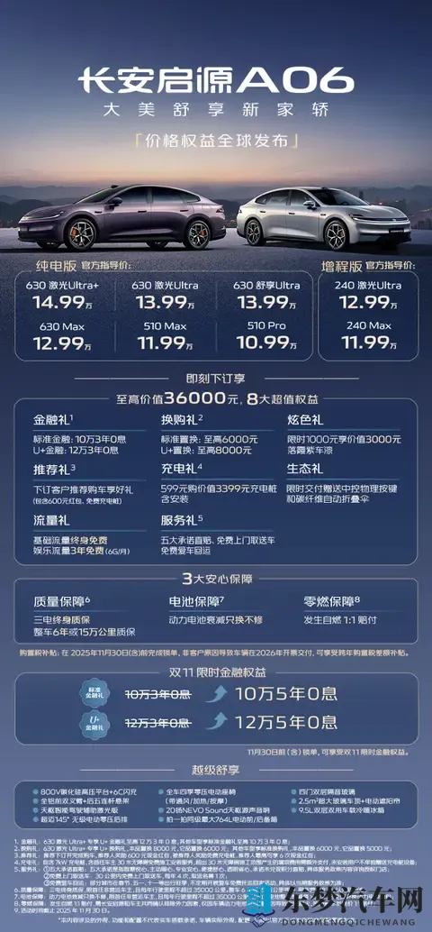1099万起卷翻市场！长安启源 A06 重新定义10万级新能源家轿标杆-3