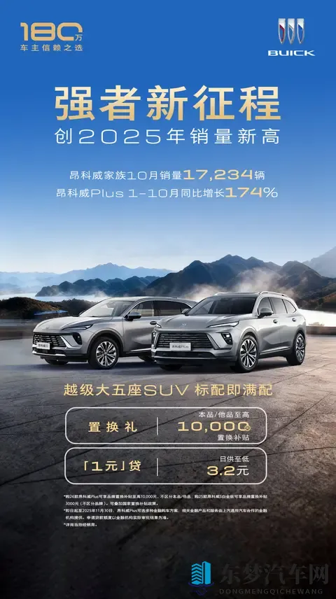 销量大幅提升 别克昂科威销量增长174%领跑细分市场