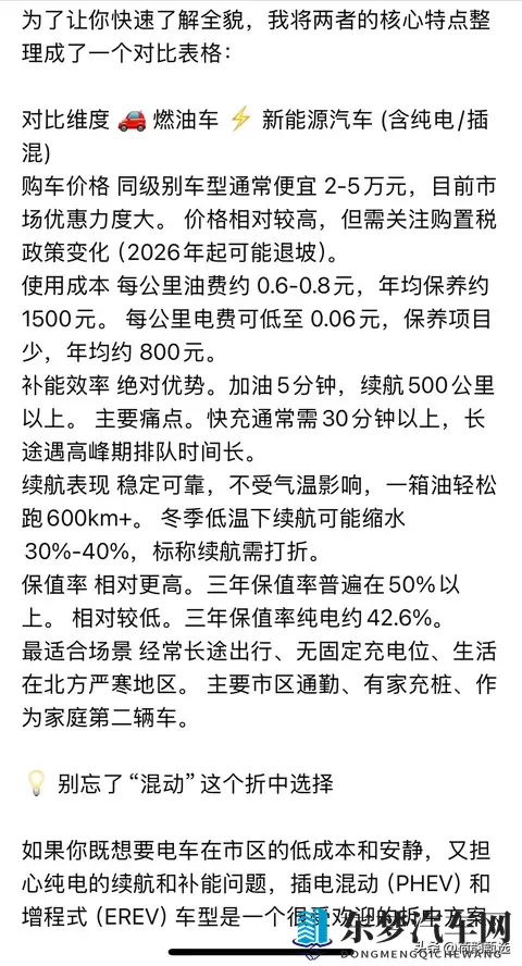 DeepSeek深度分析:目前行情是买燃油车还是新能源汽车-1