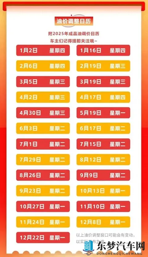 油价又要涨？车主：工资不涨，心在滴血 网友怒吼：这是逼我卖车？-1