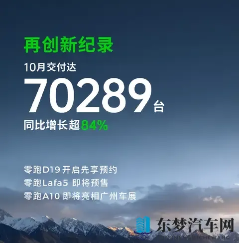 蔚来逆袭成功，11月3日-9日新势力头部车企销量出炉-2