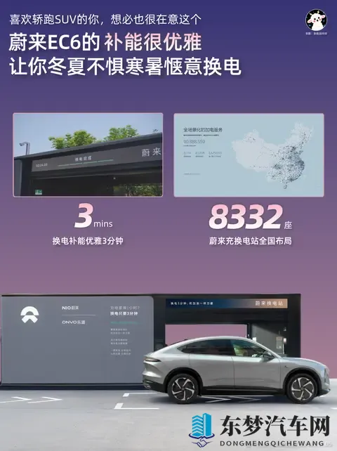 作为劳斯莱斯车主，我最喜欢蔚来EC6