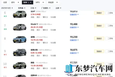 均价34万的小米汽车，一个月卖48万辆，谁在为雷军买单？-2