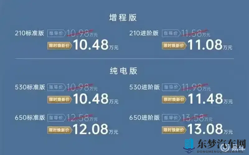 纯电_增程可选，埃安AION i60限时1048万起-1