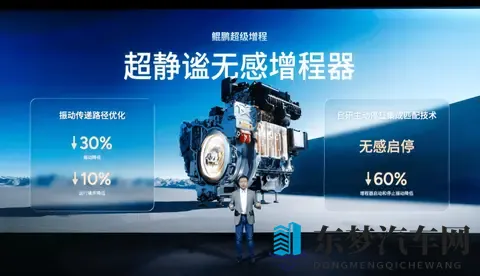 小鹏终于下场做增程了-1