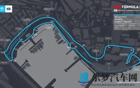 世界十大著名赛道——传奇街道赛道：蒙特卡洛-1