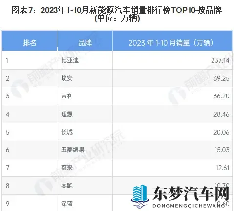 周鸿祎呼吁小老板支持国产车!别戴有色眼镜,请卖掉你的奔驰宝马-1