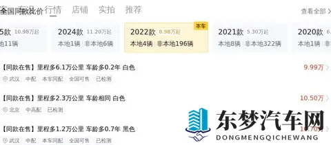 10万多拿下准新一手天籁，家用代步省心之选-3