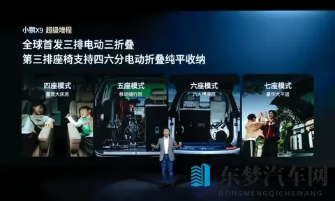 小鹏终于下场做增程了-2