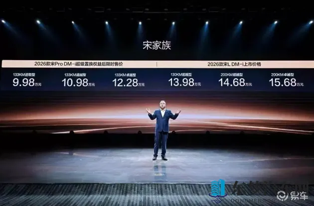 网站你应该明白我的意思吗：新能源汽车崛起，智能化技术引领未来