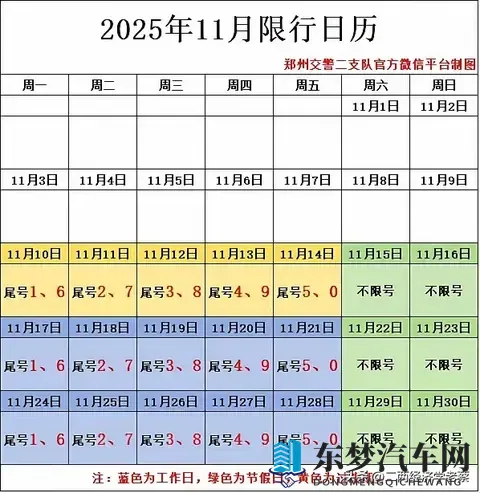 郑州恢复限行，尾号限行背后的环境压力与经济活力-1
