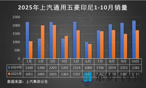 未来经典，全能开场！iCAR V27即将广州车展中国首秀-1