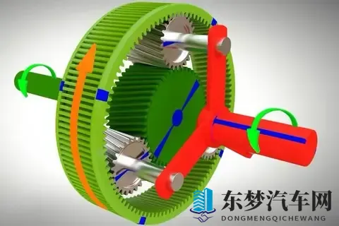 拥有8、9个档位的AT变速箱很是常见，为何手动变速箱止步于7档-3