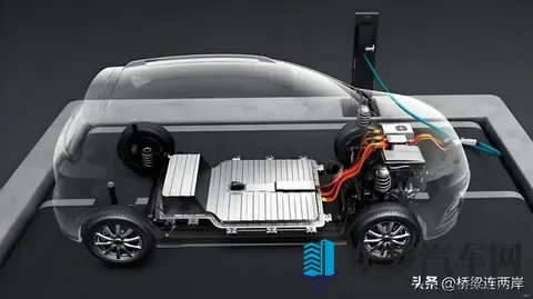 三元锂与磷酸铁锂：安全与续航的生死抉择-2