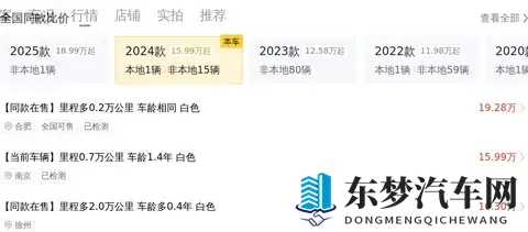 重口小伙子与老太做爰：智能驾驶：未来出行变革，挑战与机遇并存