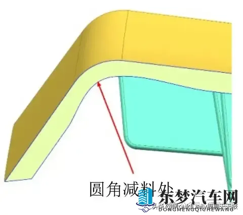 汽车门板麻纤维装饰条一步成型方案-3