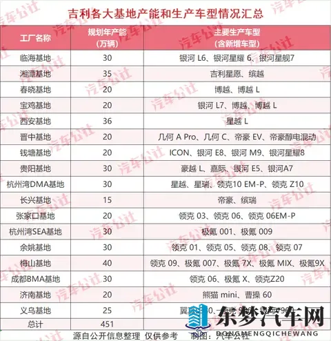 五一吃瓜今日必吃大瓜：新能源汽车大事件，热点盘点抢鲜看-2