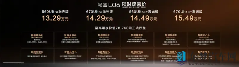 刘浩存现场交付，与深蓝L06一同“年轻就去绽放”！-1