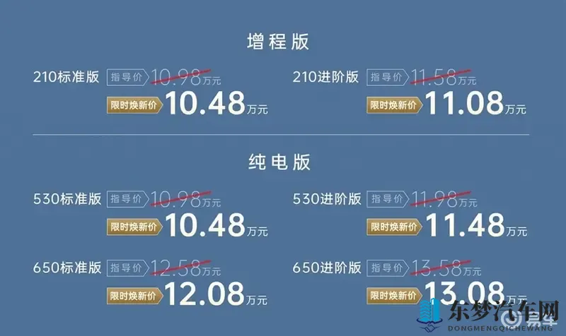 选车不纠结，埃安i60给你10万级家庭刚需的“全能答案”-1