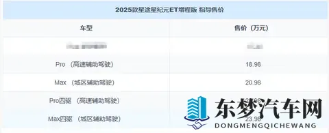 新势力的配置+豪华车的底盘,2025款星纪元ET被严重低估?-3