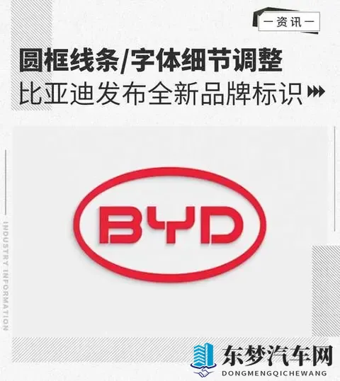 意料之外，我成了尊贵的比亚迪车主-3