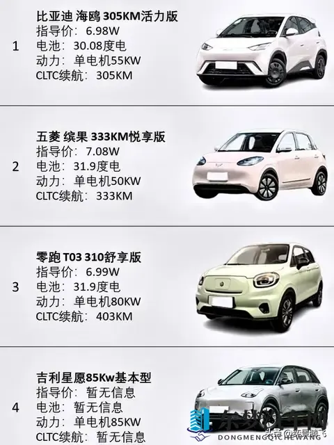 又深又 精XXXXX凹凸：创新科技汽车引关注，深度解析新车型-1