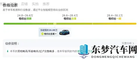 准新MINI敞篷版，20T艺术家，26万多带回家！-3