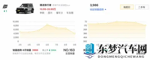 2026款捷途旅行者及C-DM版将于11月17日上市,山海T2更名回归-2