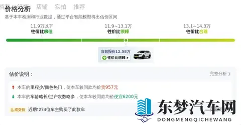 12万多拿下省心SUV，21款本田CR-V家用代步好选择-1