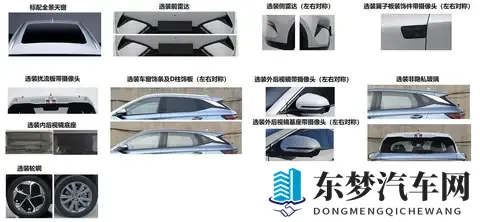 续航650km，比亚迪新元PLUS申报续航信息曝光！充电口位置调整-2