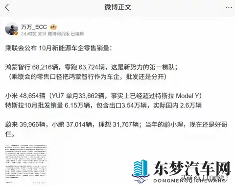 小米汽车10月狂卖48654辆！YU7反超Model Y，新势力格局生变-1