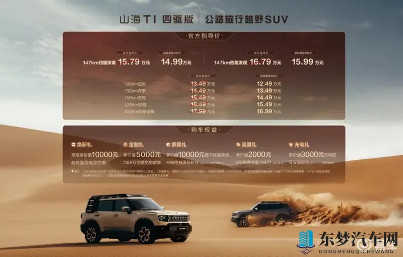 看黄神器：汽车黑科技：揭秘行车安全神器背后的秘密-1