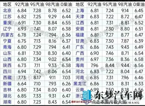 黄软件app下载3.0.3免费装妆2023：汽车生活升级，科技APP新体验引关注